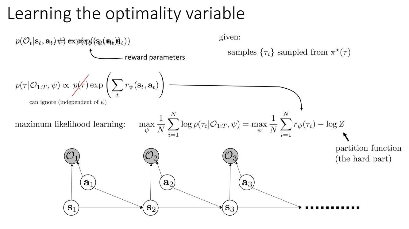 Slide 4-6