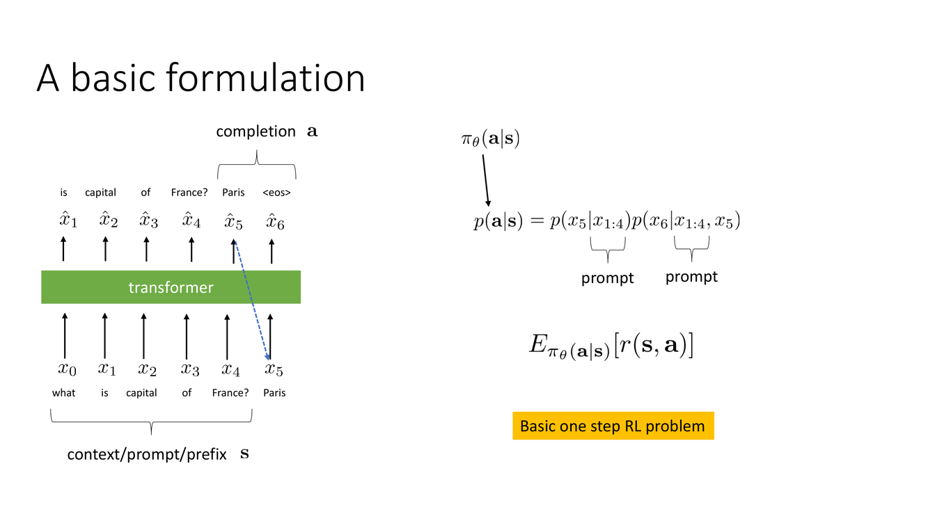 Slide 20-21