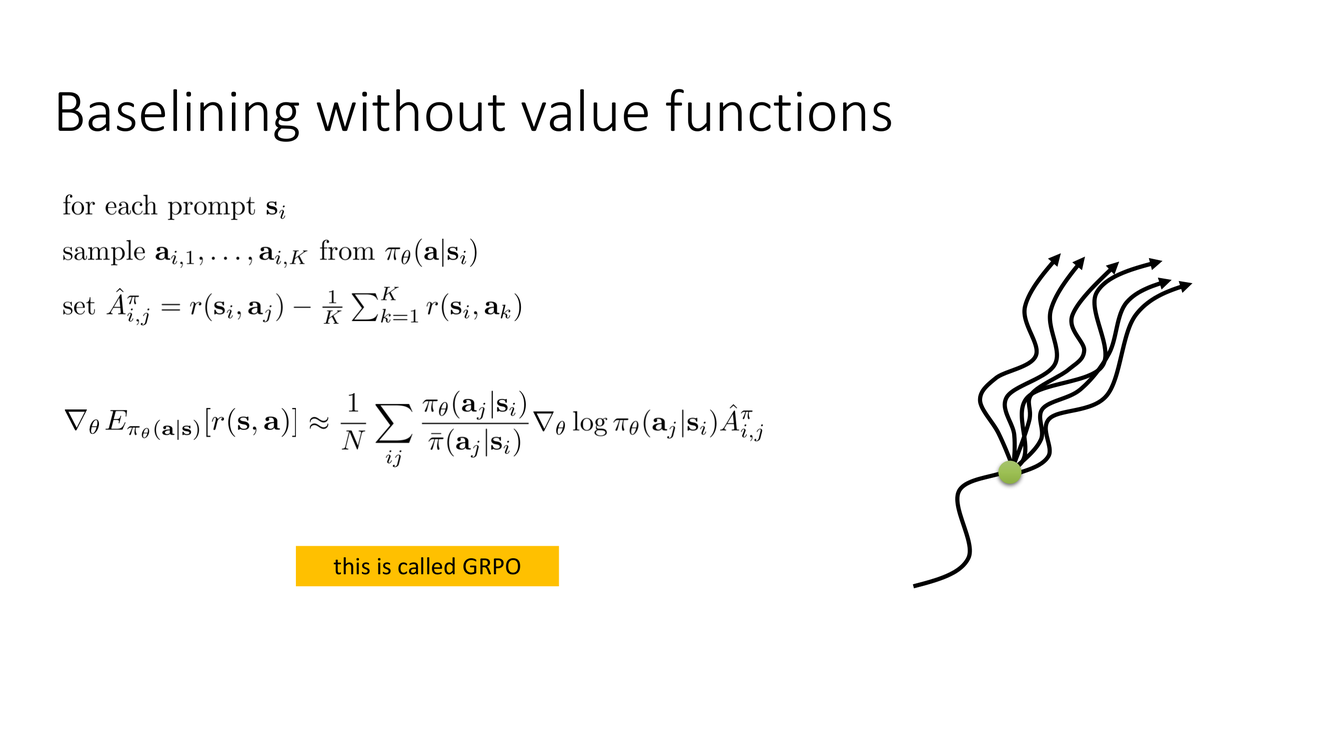 Slide 28-30