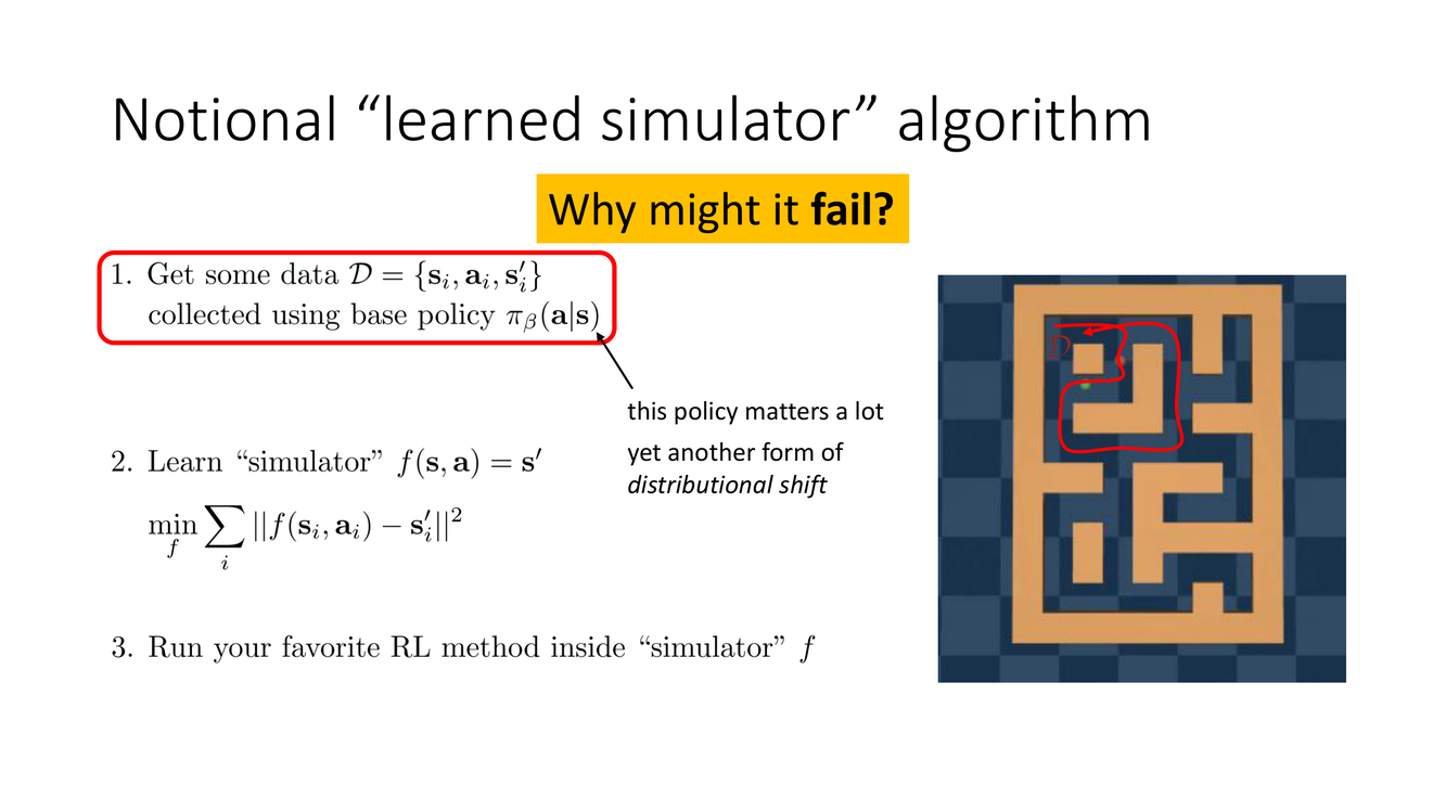 Why learning a simulator fails
