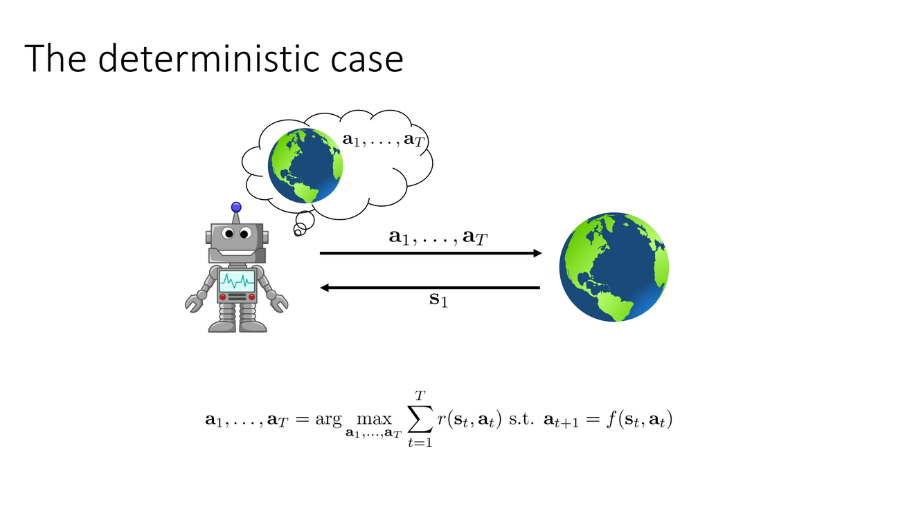 Deterministic vs stochastic open-loop vs closed-loop