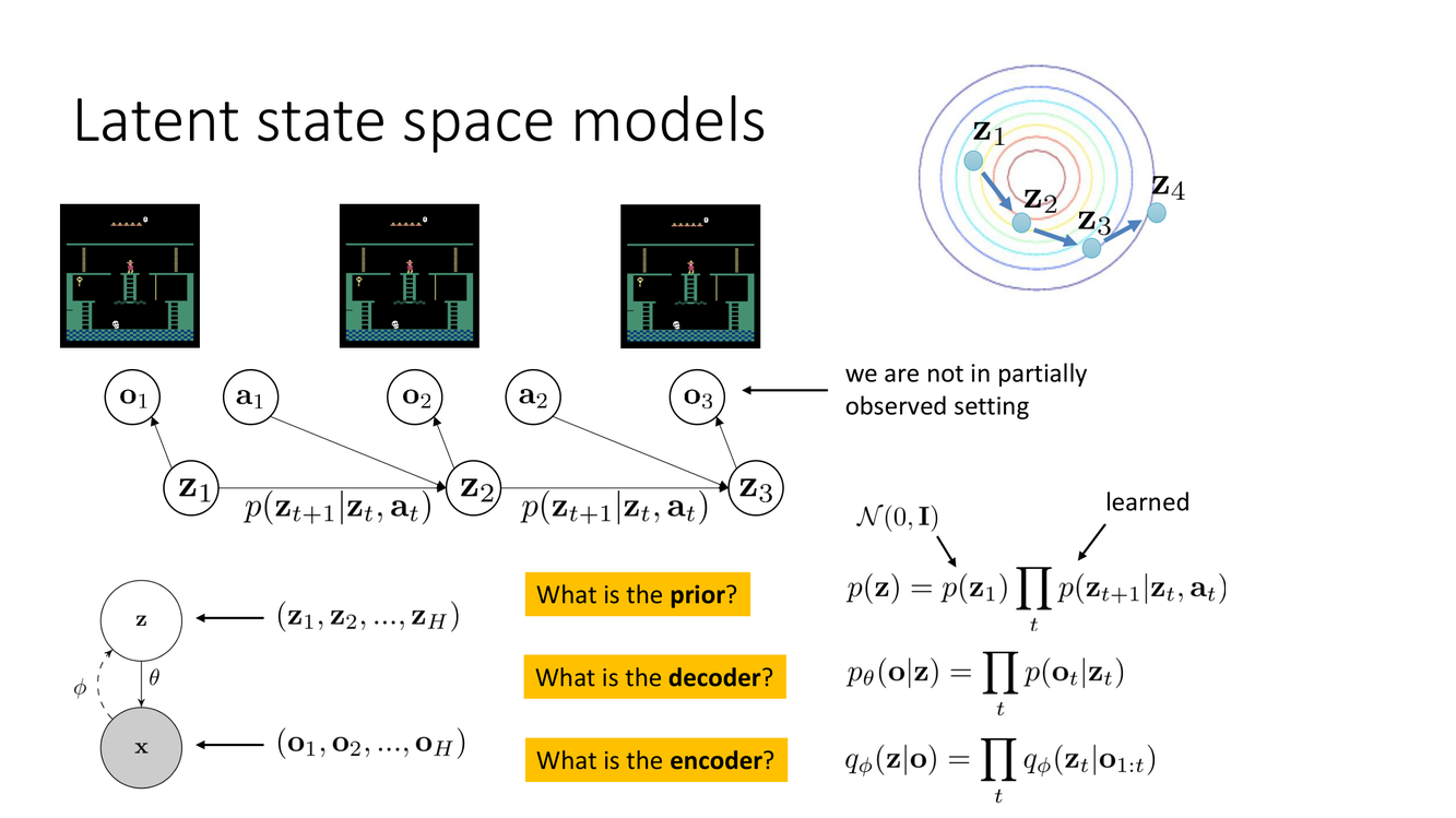 Latent state space models