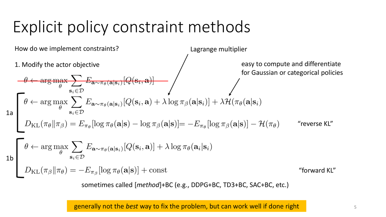 Explicit policy constraint methods: modify actor objective