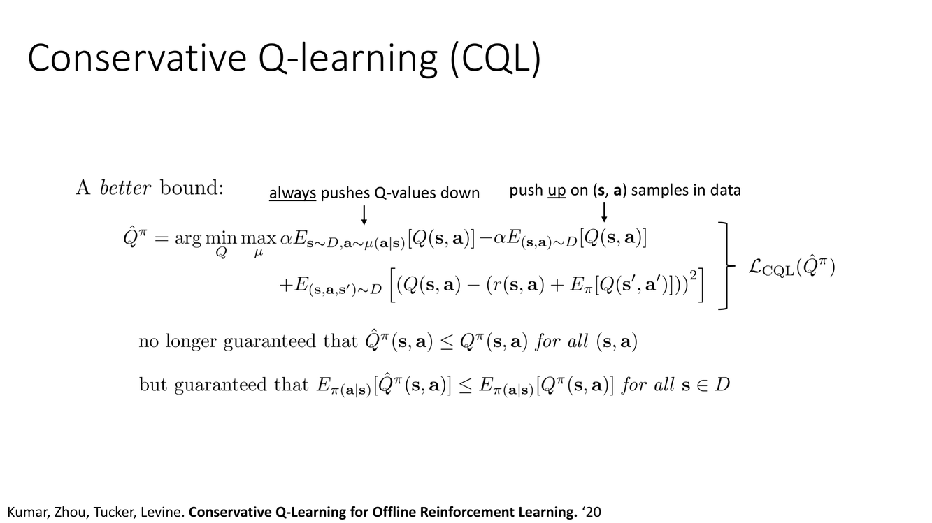 CQL: pushes down Q-values, pushes up on data samples