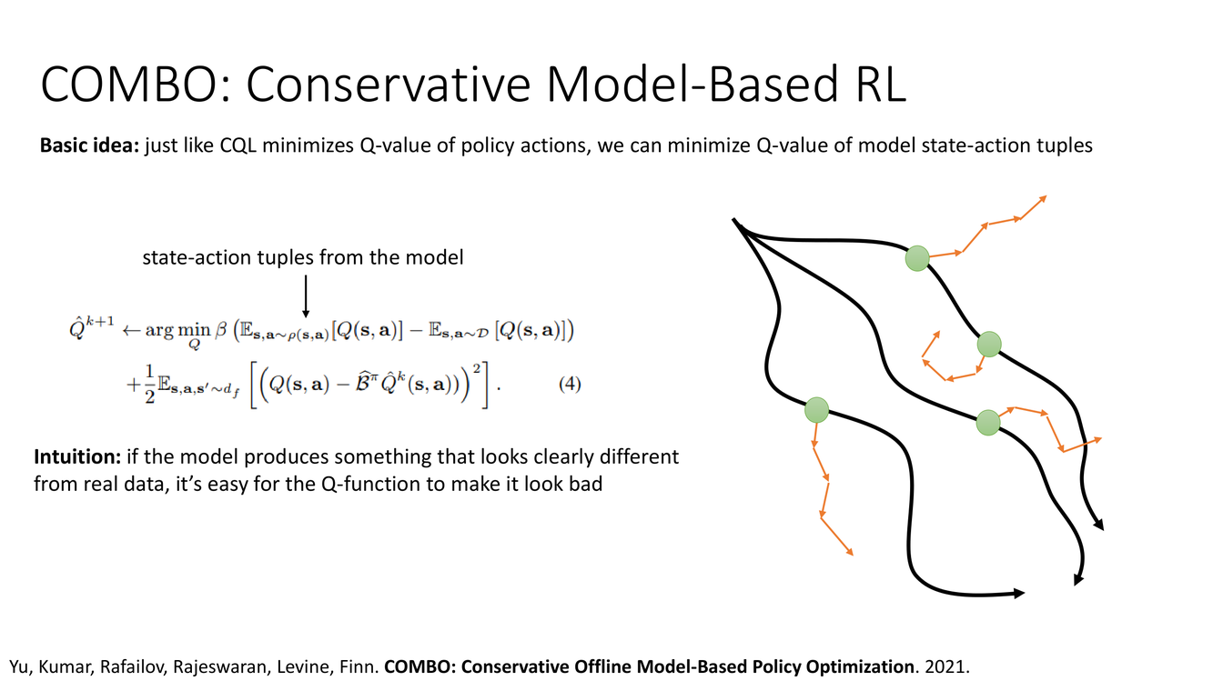 COMBO: Conservative Model-Based RL